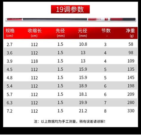 37意思|37代表什么意思